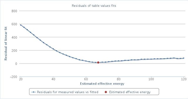 002-Residualplot.jpg